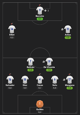 Compo J4S1