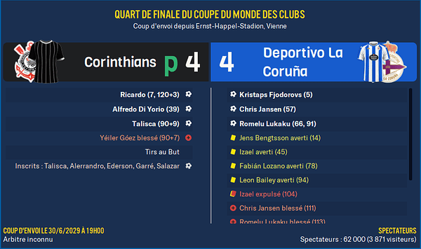 Corinthians - Deportivo La Coruña_ Résumé