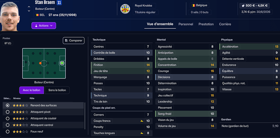 bc tit stan braem 1.63cm