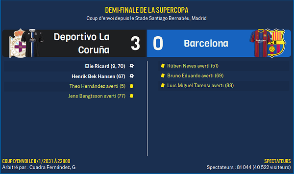 Deportivo La Coruña - Barcelona_ Résumé