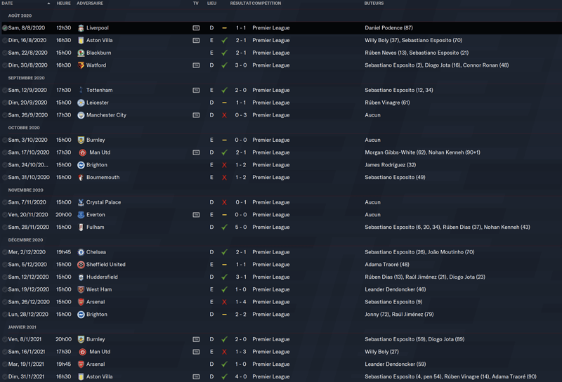 Capture d’écran 2021-07-04 à 15.22.53