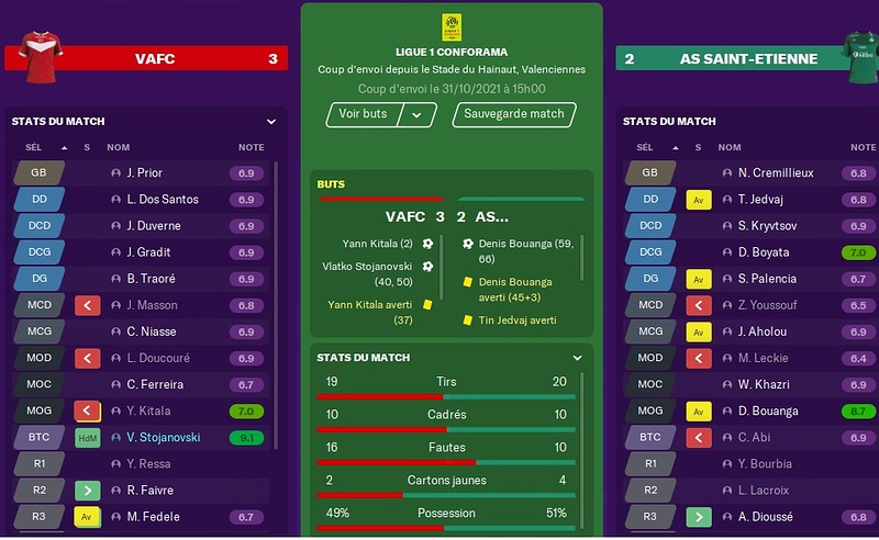 Saison 2021-22 - 12ème Journée de Ligue 1