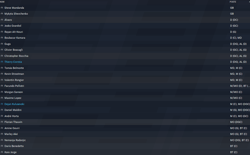 Olympique de Marseille_ Joueurs