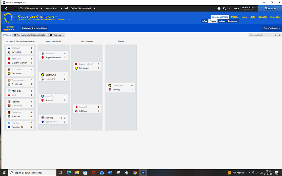 ligue des champions-tableaufinal