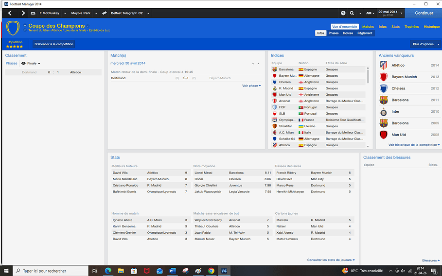 ligue des champions