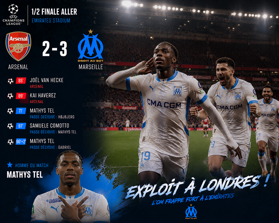 LDC 1:2 A