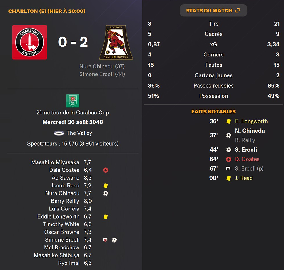 Carabao cup 2eme tour