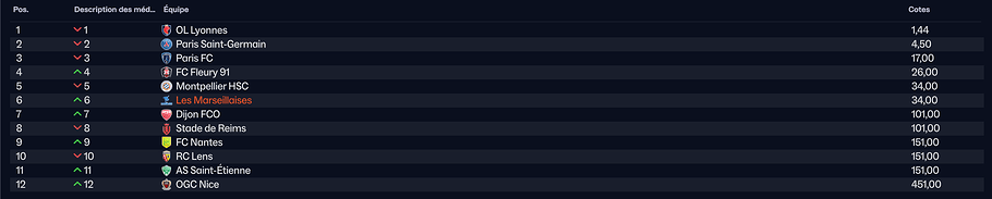 Capture d'écran 2026-03-06 091636