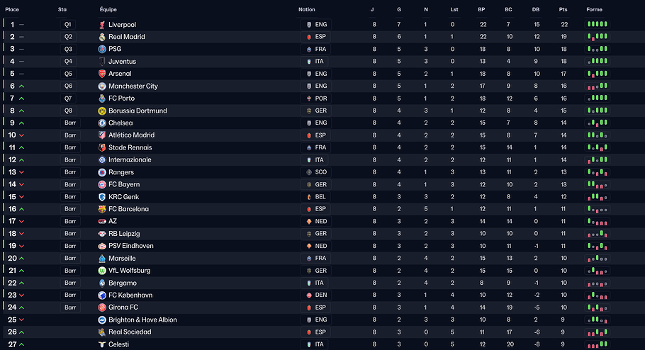 classement1