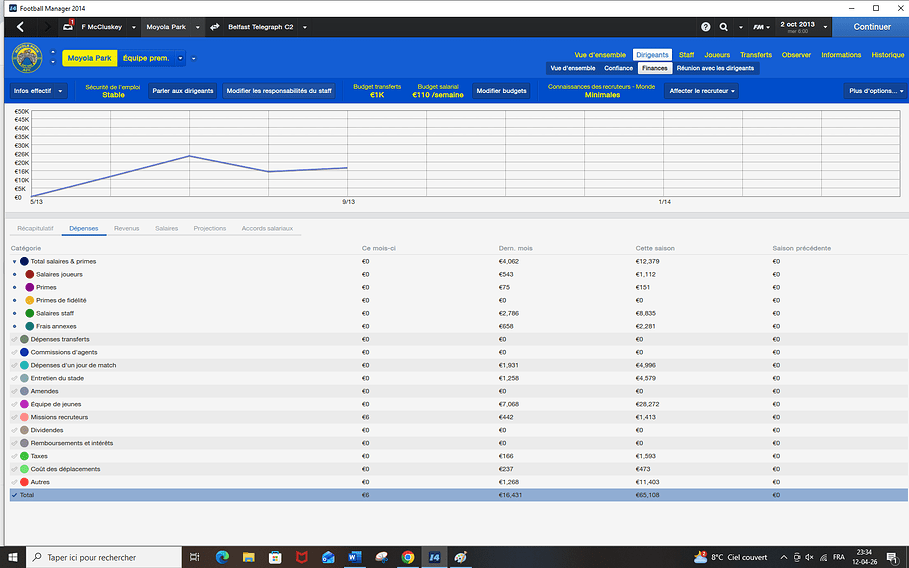 finances20130930