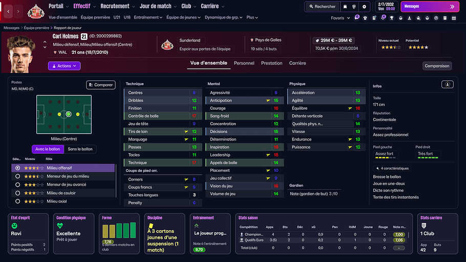 HOLMES - 19 ans - MOC