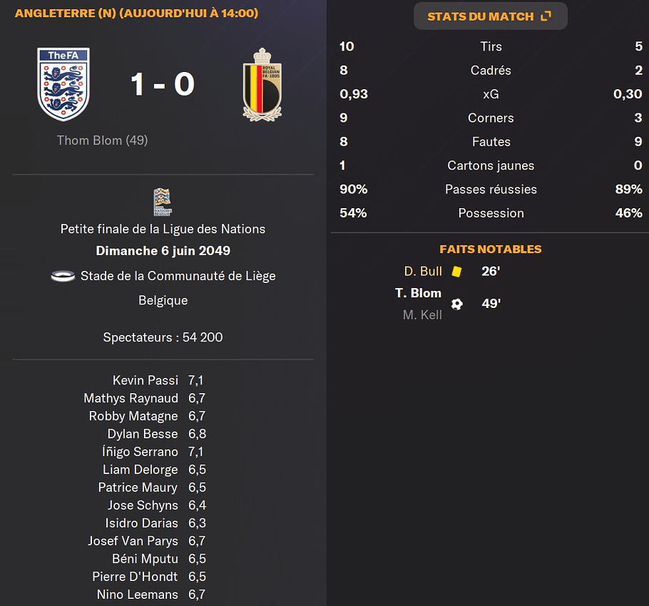 ligue nation petite finale