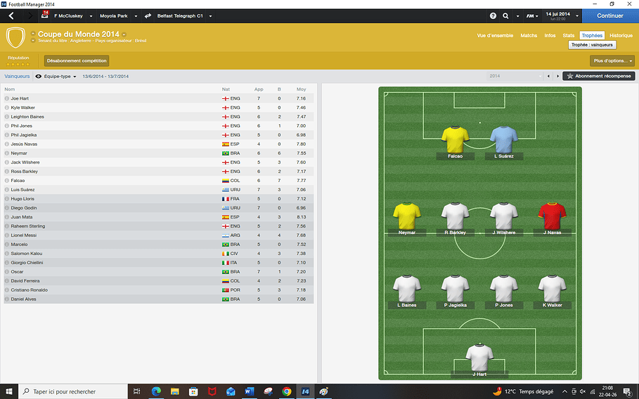 coupe du monde-equipetype