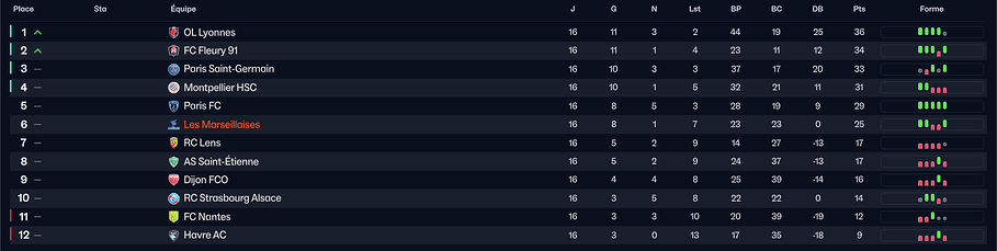 Capture d'écran 2026-03-03 152122