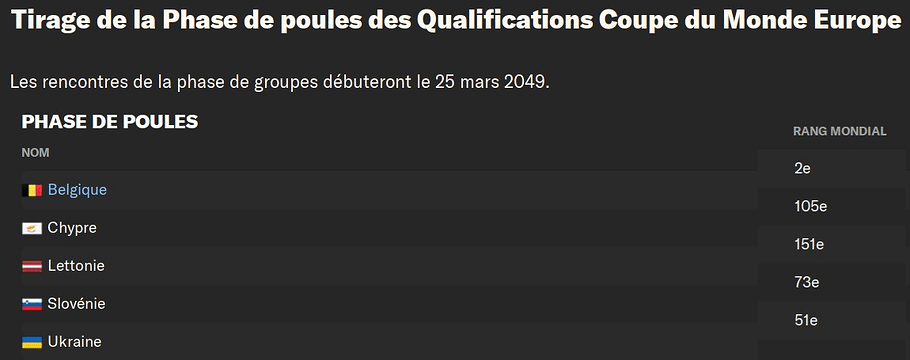 Tirage CDM dec