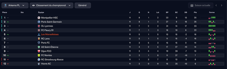 Capture d'écran 2026-03-03 084549