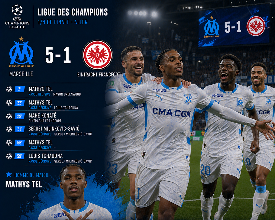 LDC 1:4 A