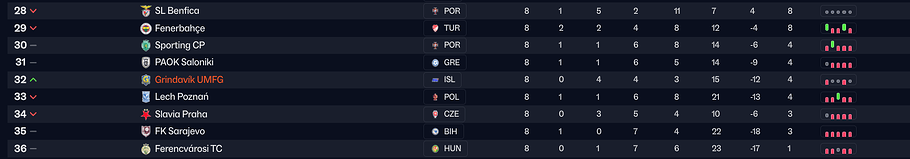 classement2