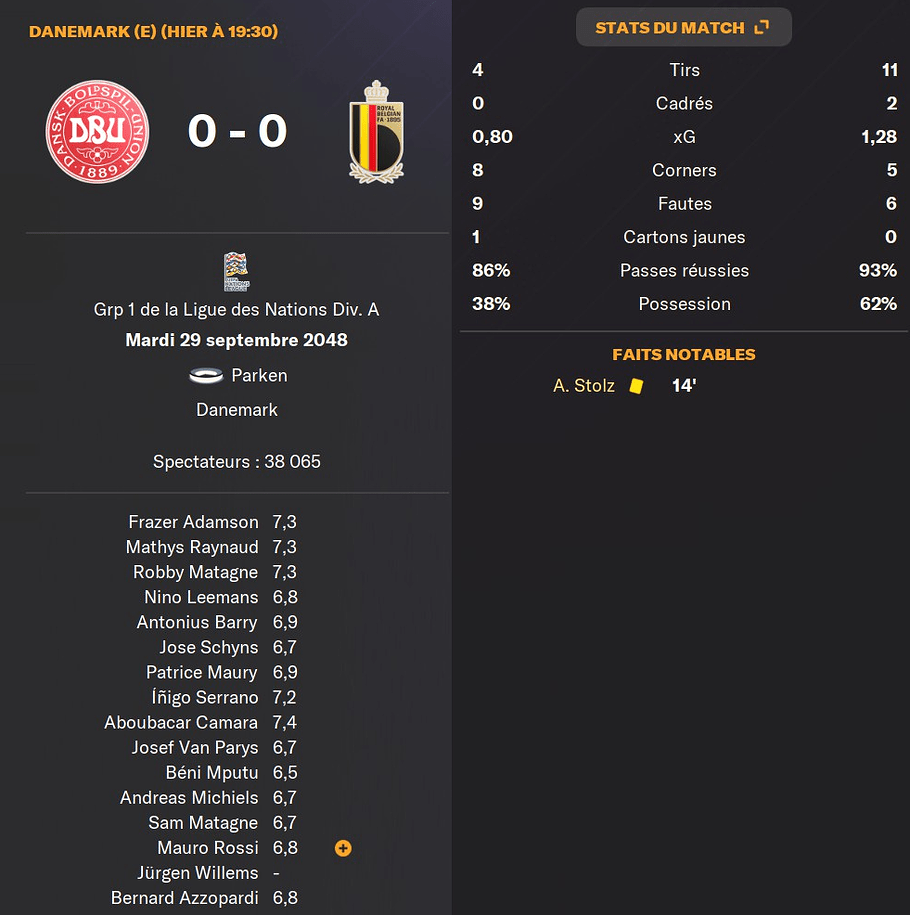 ligue nation match 2