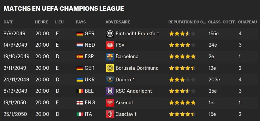 LDC tirage