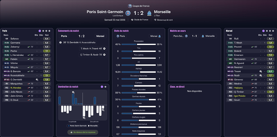 finale CDF
