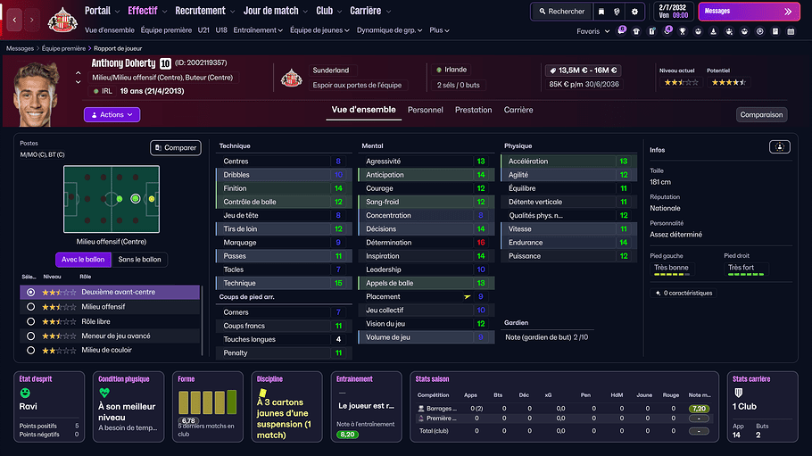 DOHERTY - 19 ans - MOC-BU