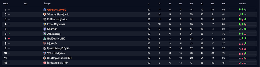 Capture d’écran 2026-02-14 182002