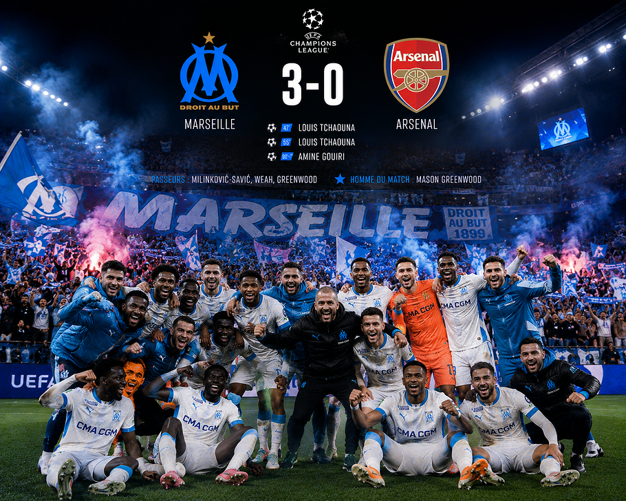 LDC 1:2 R