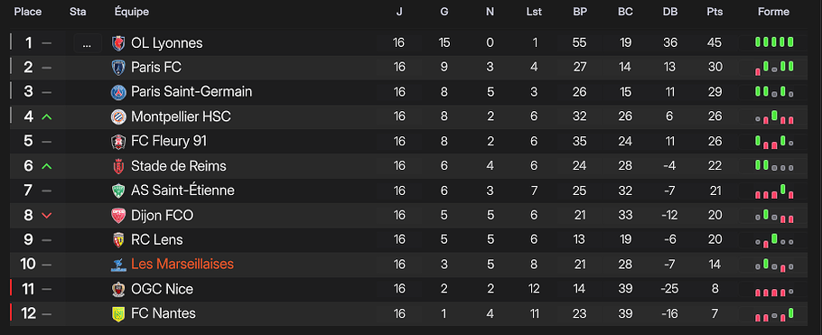 Capture d'écran 2026-03-07 181000