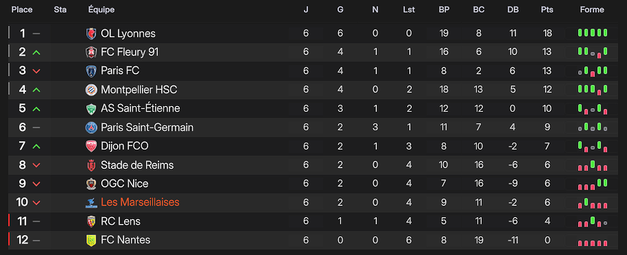 Capture d'écran 2026-03-06 223546