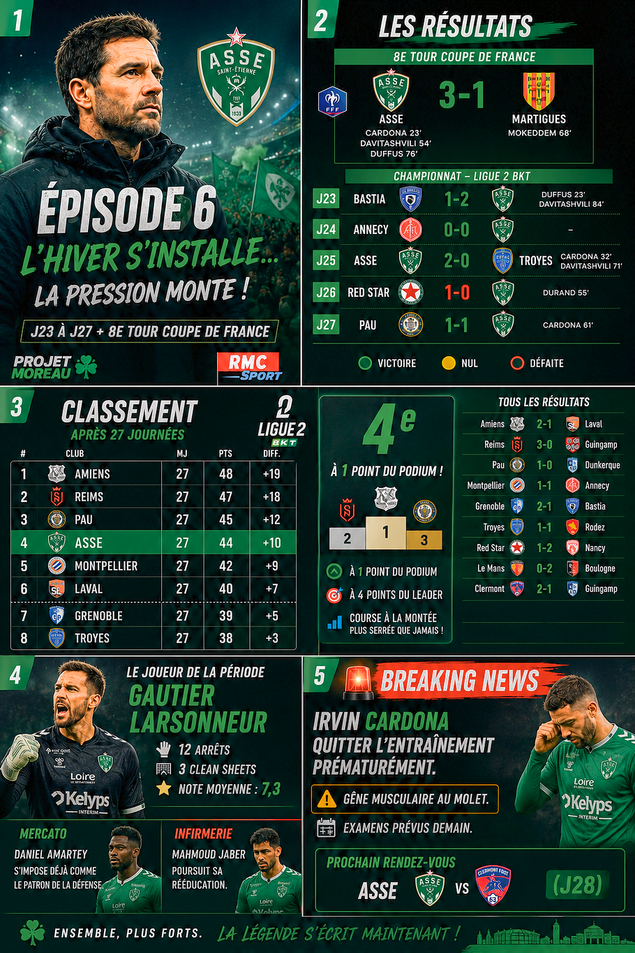 Design sans titre