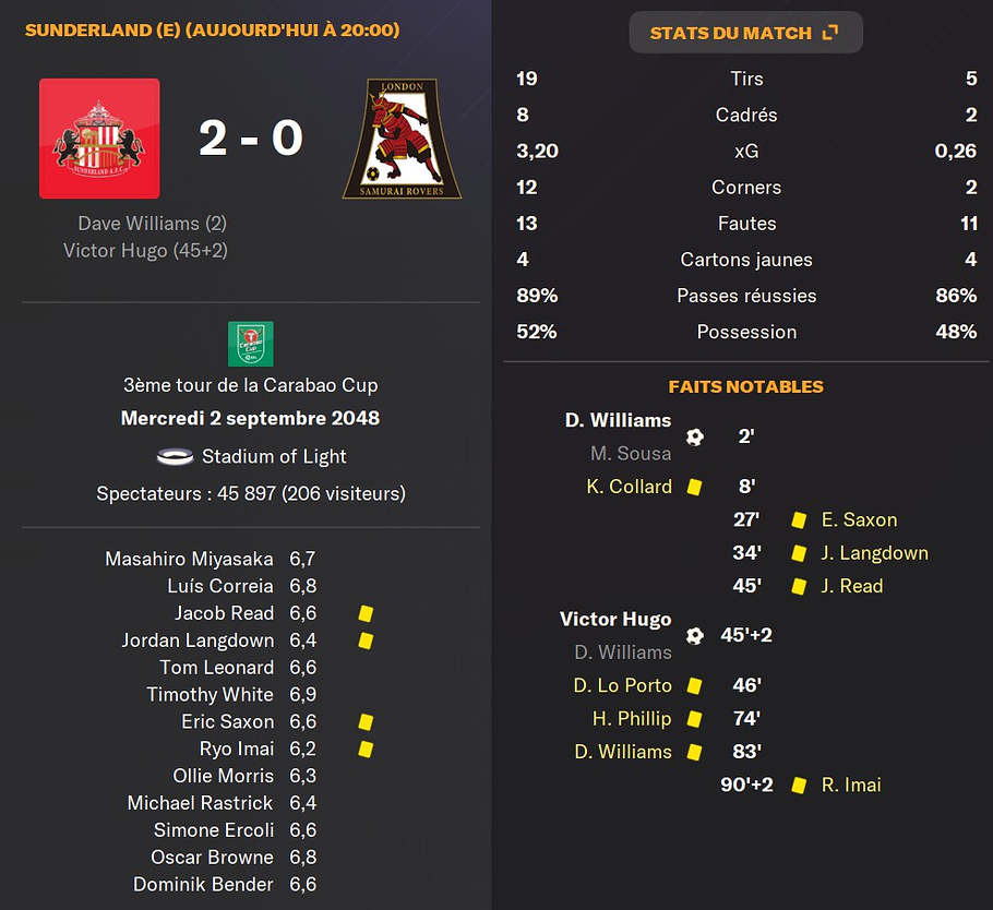 Carabao cup 3ème tour