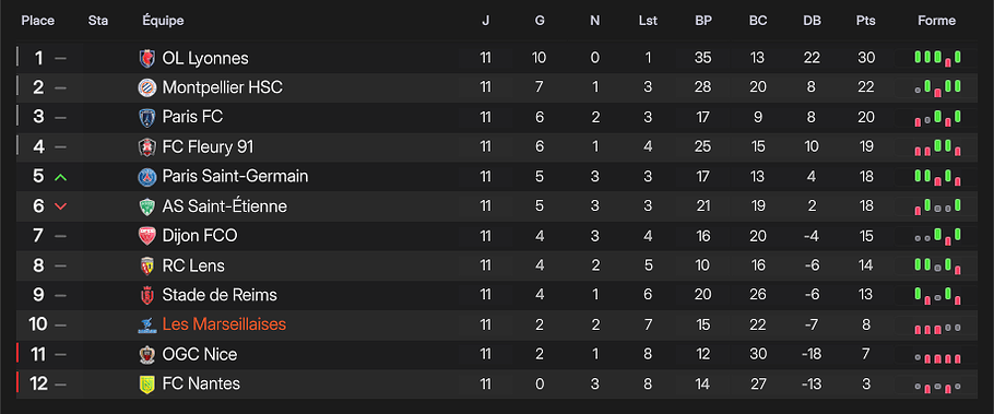 Capture d'écran 2026-03-07 104137