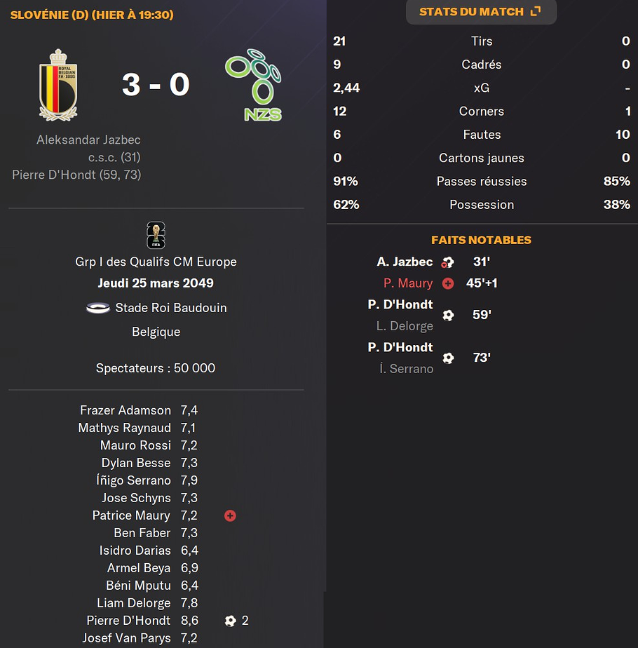qualif CDM match 1