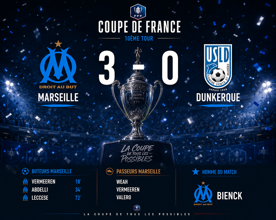 10eme CDF