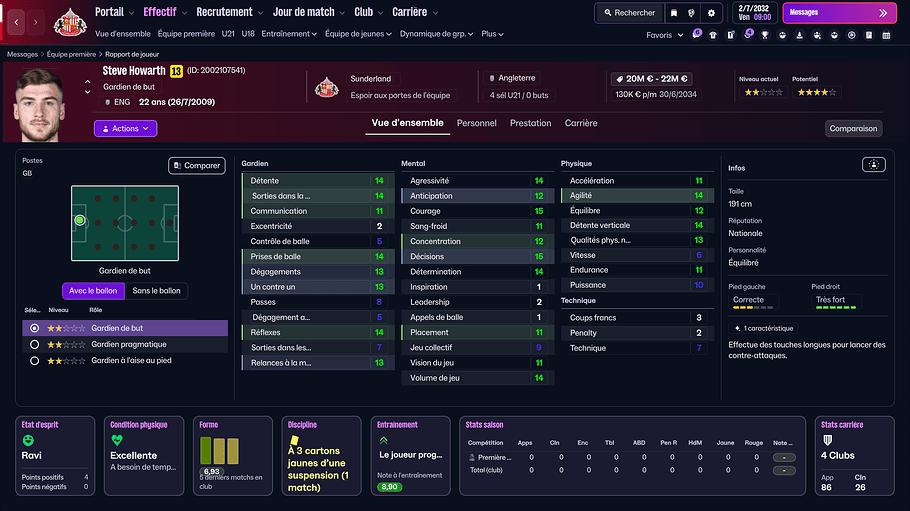 HOWARTH - 23 ans - GB