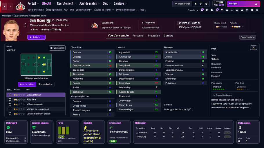 THORPE - 19 ans - MOD