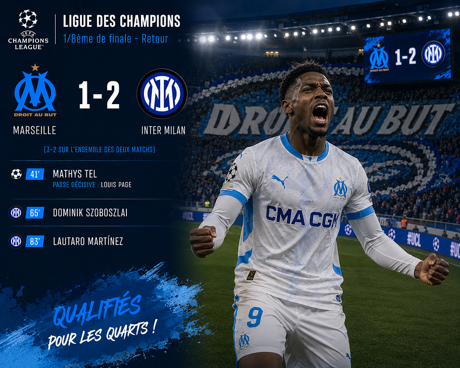 LDC 1:8 R