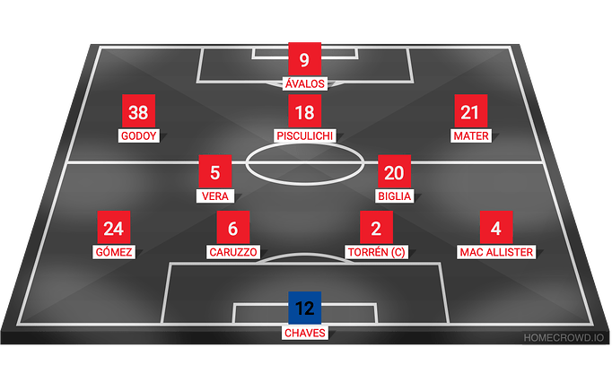 my-lineup-made-with-homecrowd-2