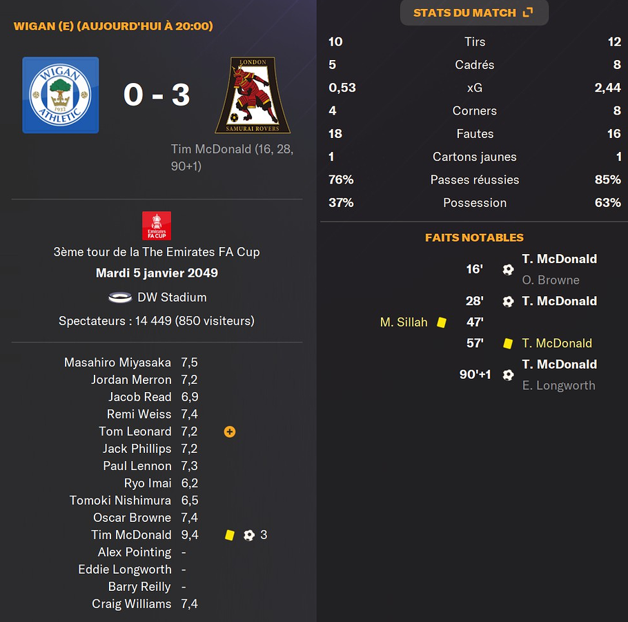 FA cup 3eme tour