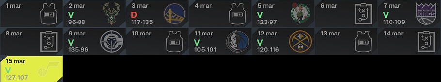 Une série inattendue