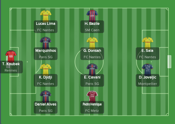 totw 1