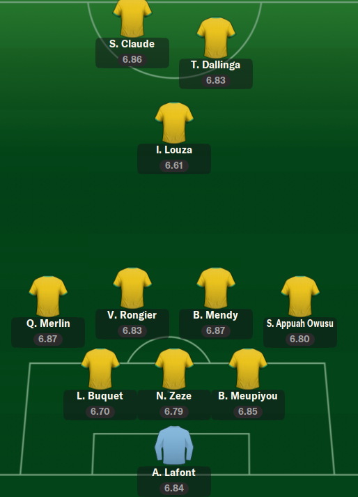 bilan 11
