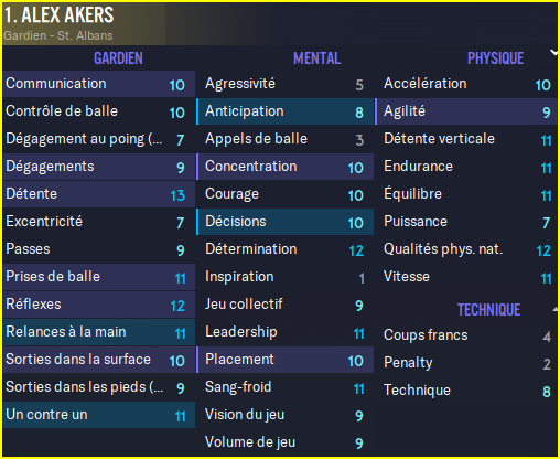 Akers