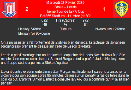 5t fa cup