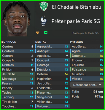 bitshiabu