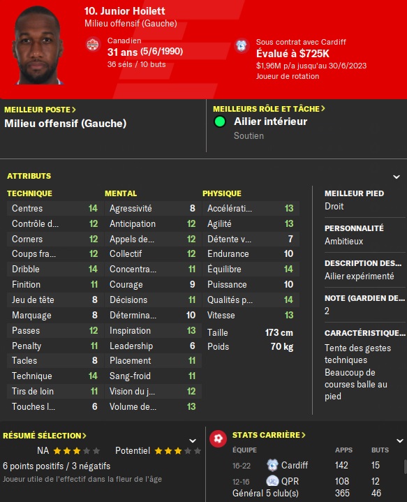 10 hoilett