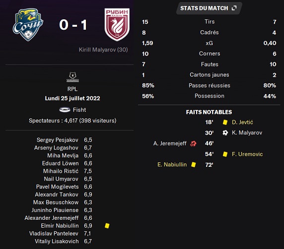 09.1 plr 02 sochi rubin