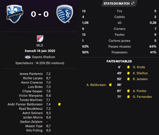 29.1 mls 18 mtl skc