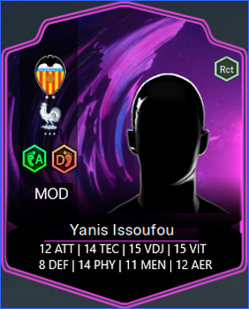 mod issoufou
